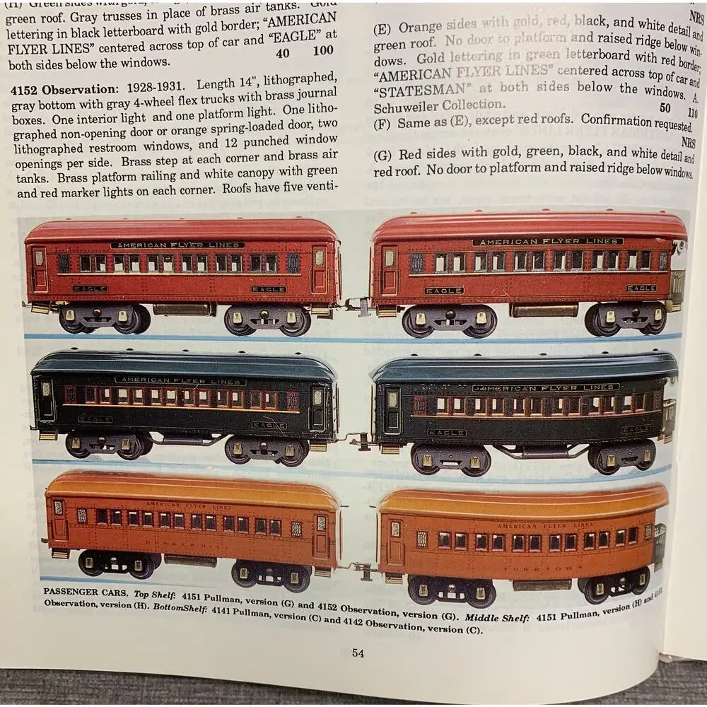 Greenberg's Guide to American Flyer Wide Gauge Model Train Railroad Collector